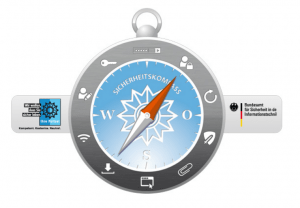 Der Sicherheitskompass der Polizei